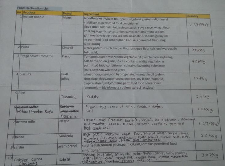 FOOD DECLARATION LIST AUSTRALIA